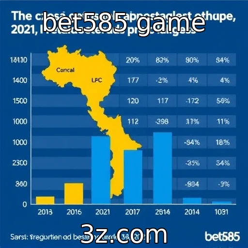 Comportamento dos apostadores brasileiros em plataformas digitais - bet585 game